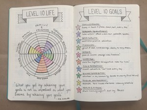 Bullet Journal