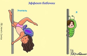 Pole Dance абонемент