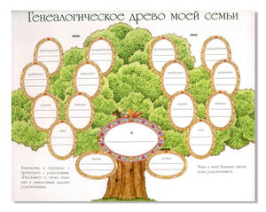 Генеалогическое исследование