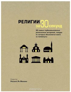 Религии за 30 секунд