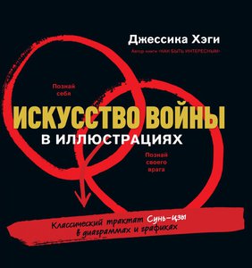 Искусство войны в иллюстрациях