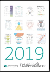 Настенный календарь - инфографика 2019 ГОД ЛИЧНОЙ ЭФФЕКТИВНОСТИ Впервые!