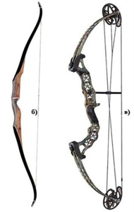 Традиционный или блочный стрелковый лук