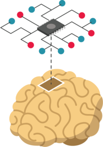 retrosynthetic route