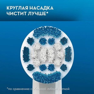 Насадки ORAL-B