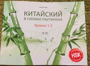 Ульяна Курт: Китайский в схемах-паутинках. Уровни 1-2