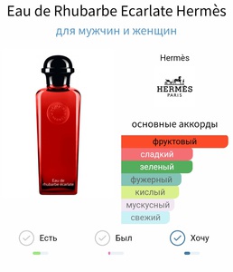 Eau de Rhubarbe Ecarlate Hermès