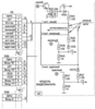 Сдать экзамен по информатике