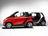 Smart Fortwo Cabrio