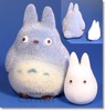 Medium & Small Totoro