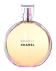 Chanel chance