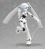 figma Drossel