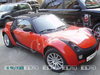 Smart Roadster