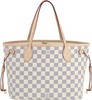 сумка Louis Vuitton Neverfull