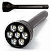 LED LENSER X21