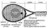 Ракетка для большого тенниса