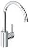 Grohe Concetto 32661