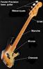 Fender precision bass