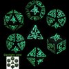 Cthulhu Dice