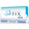 Контактные линзы AIR OPTIX Aqua (на месяц)