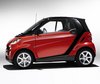 Fortwo II cabrio