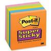 3M Post It (super sticky)