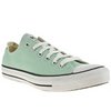 turquoise converse