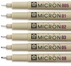 Лайнеры Sakura MICRON Pigma