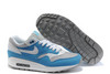 Nike Air Max 1 Neutral Grey Powder Blue White Mens Shoes