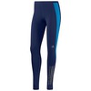 Adidas Supernova Long Ladies Running Tights