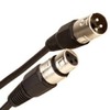 Аудиокабель XLR-XLR (5-9 м)