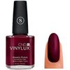 Лаки cnd vinylux