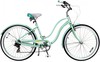 Schwinn Sprite 2015 мятного цвета ^^