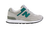 New balance W576