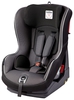 Автoкpecлo Peg Perego Primo Viaggio 0+ 1 Switchable