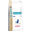 корм гипоаллергенный Royal Canin