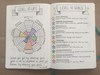 Bullet Journal