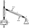 лабораторная посуда для дистилляции спирта