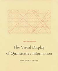 "The Visual Display of Quantitative Information",  Edward R. Tufte