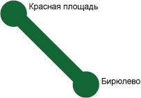 прямая ветка метро Бирюлево - Красная площадь