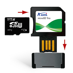 Reader Series microSD Trio(USB+SD interface)