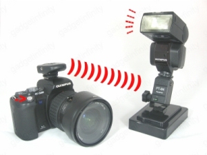 4-Channel Wireless Flash Trigger V2s