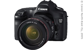 Canon 5D Mark III