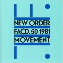 футболка New Order