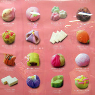 Wagashi