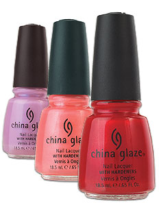 лаки China Glaze