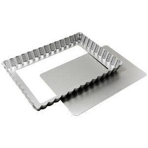 Fluted Rectangular Mold