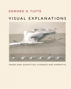 Edward R. Tufte.  Visual Explanations: Images and Quantities, Evidence and Narrative