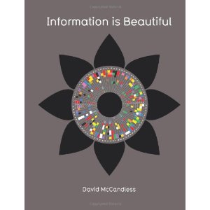 Information is Beautiful by David McCandless