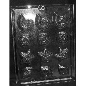 Candy Mold